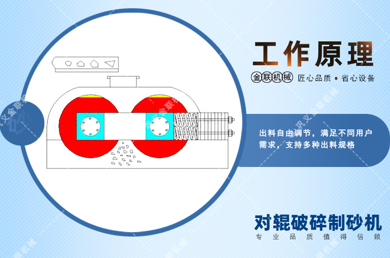 砂石制砂機(jī)-砂石料制砂設(shè)備-砂石細(xì)碎設(shè)備價(jià)格優(yōu)惠